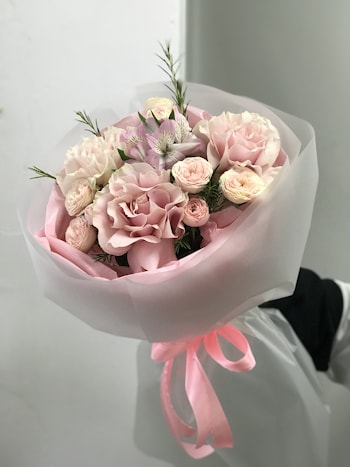 FAQ о Flowwow в Минске